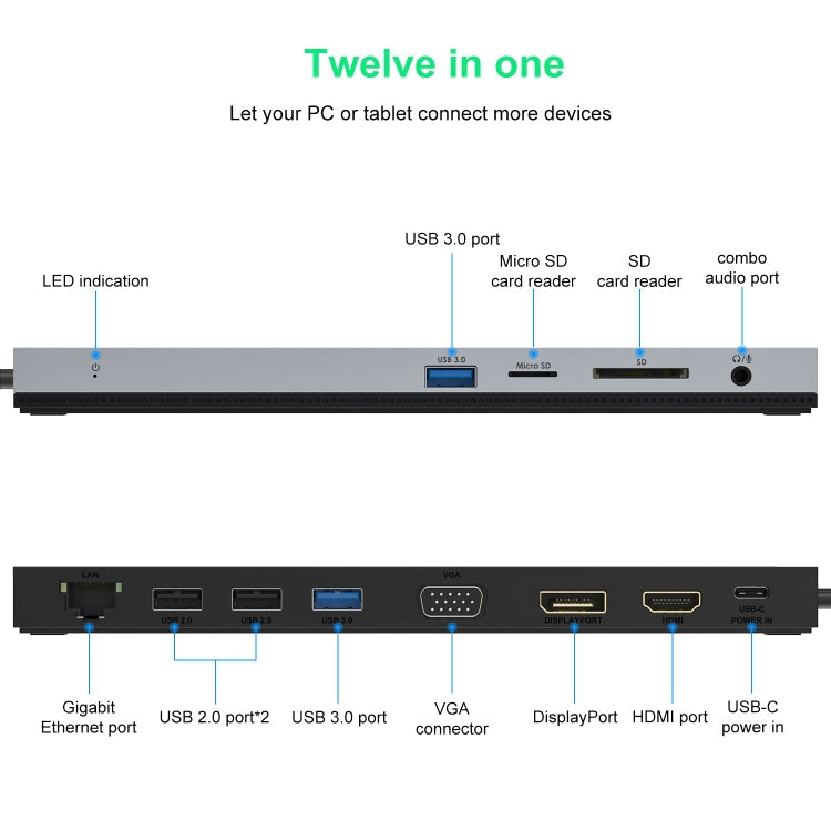 Lisslune | Wavlink UMD03 Triple Display Adapter Type-C Hub 12 in 1 Docking Station