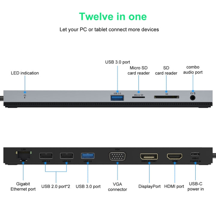 Lisslune | Wavlink UMD03 Triple Display Adapter Type-C Hub 12 in 1 Docking Station
