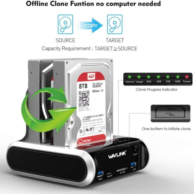 Lisslune | Wavlink ST336A SSD HDD Fast Offline Copy SATA USB 3.0 External Hard Drive Enclosure (EU Plug)