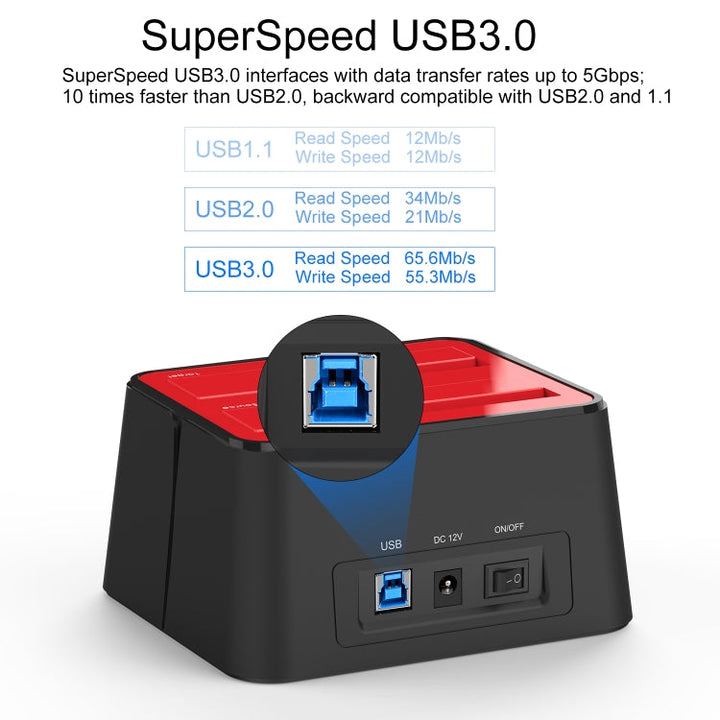 Lisslune | Wavlink ST334U SSD Dual Bay External Hard Drive Docking Station USB 3.0 to SATA I/II/III (EU Plug)