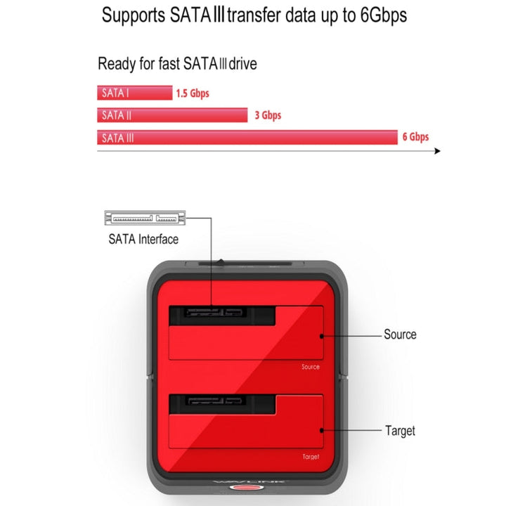 Lisslune | Wavlink ST334U SSD Dual Bay External Hard Drive Docking Station USB 3.0 to SATA I/II/III (AU Plug)