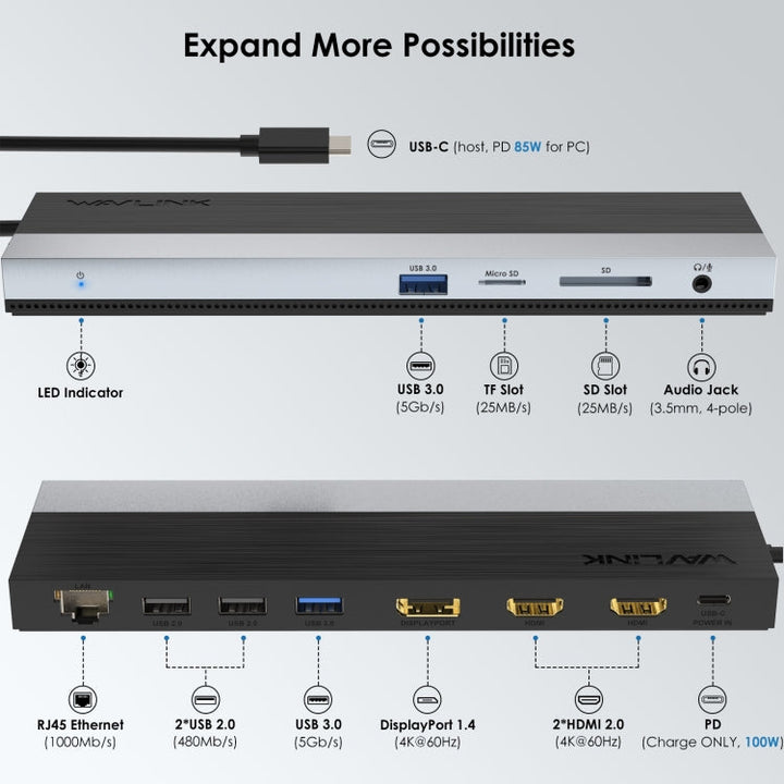 Lisslune | Wavlink UMD08 DisplayPort 12 in 1 Type-C Triple Display Docking Station
