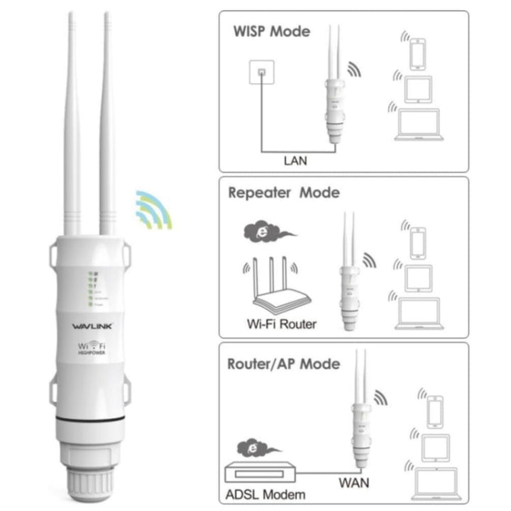 Lisslune | WAVLINK WN570HA1 Weatherproof 2.4+5GHz 600Mbps Outdoor WiFi Range Router Extender, Plug: UK Plug