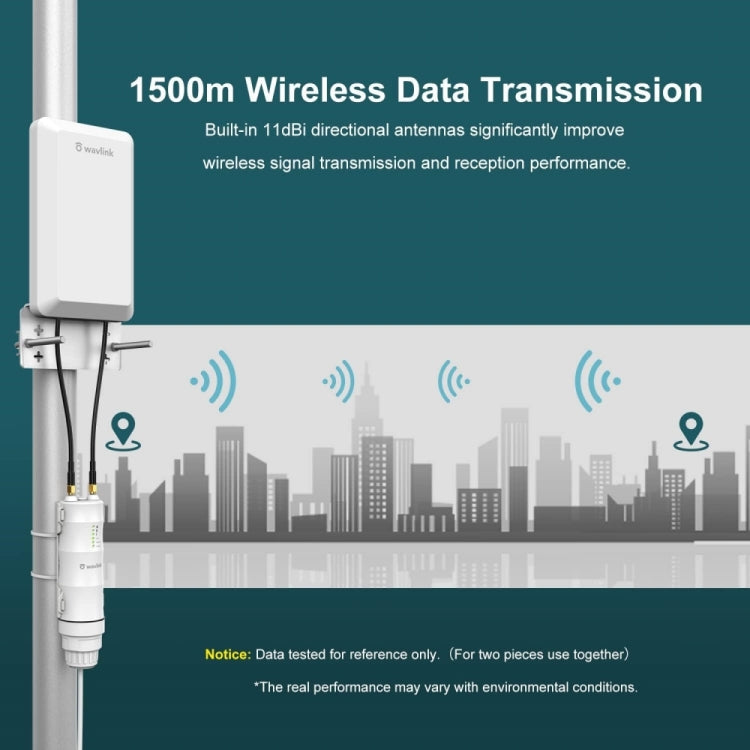Lisslune | WAVLINK WN570HP2 Outdoor Weatherproof 300Mbps WiFi Extender Wireless AP Repeater, Plug:EU Plug
