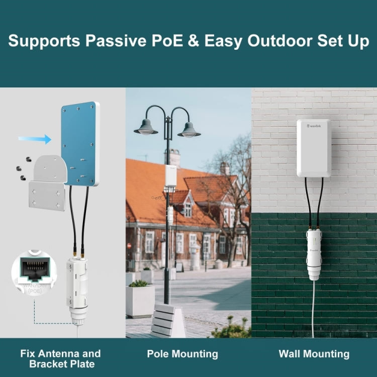 Lisslune | WAVLINK WN570HP2 Outdoor Weatherproof 300Mps WiFi Extender Wireless AP Repeater, Plug: US Plug