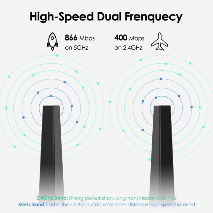 Lisslune | WAVLINK WN692A3 Lag-Free Gaming High-Speed AC1300M Wireless Dual Band USB 3.0 Adapter
