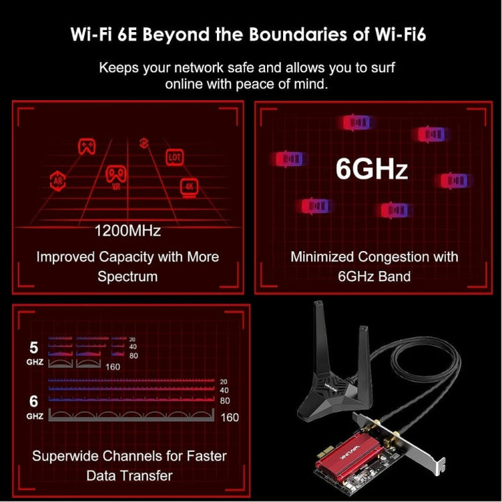 Lisslune | WAVLINK WN675X3-PCIE Tri-Band 5400Mbps WiFi 6E PCIe Wireless Adapter BT 5.3 Network Card