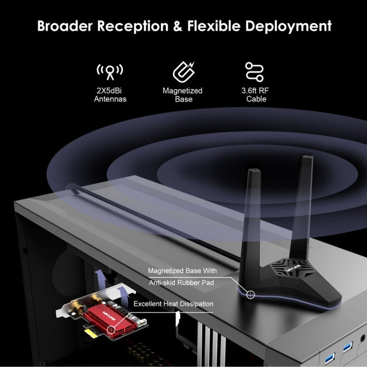 Lisslune | WAVLINK WN675X3-PCIE Tri-Band 5400Mbps WiFi 6E PCIe Wireless Adapter BT 5.3 Network Card