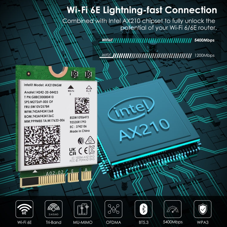 Lisslune | WAVLINK WN675X3M Tri-Band Wi-Fi 6E Network Card Module BT 5.2 5400Mbps Network Adapter