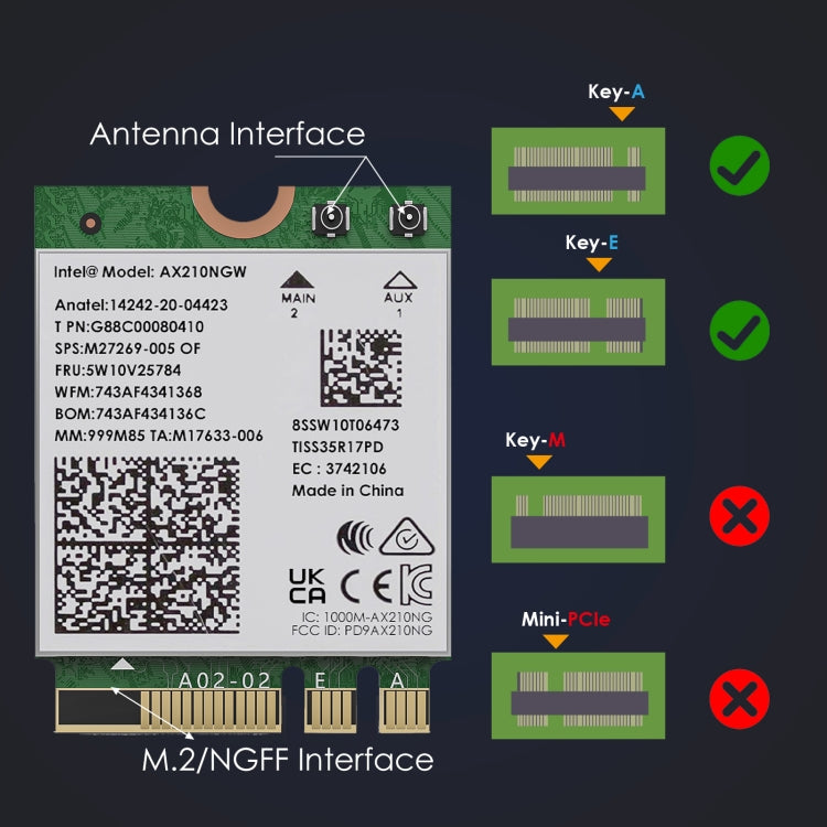 Lisslune | WAVLINK WN675X3M Tri-Band Wi-Fi 6E Network Card Module BT 5.2 5400Mbps Network Adapter