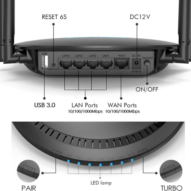 Lisslune | WAVLINK WN531P3 WAN / LAN Port Signal Booster Wireless Repeater AC1200 Wireless Router, Plug: US Plug