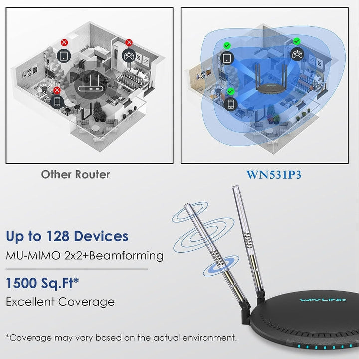 Lisslune | WAVLINK WN531P3 WAN / LAN Port Signal Booster Wireless Repeater AC1200 Wireless Router, Plug:EU Plug