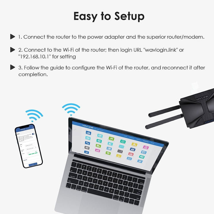 Lisslune | WAVLINK WN586X3 Wireless Gigabit Ethernet Router Wi-Fi 6 AX3000 Mesh Router Dual Band, Plug:US Plug