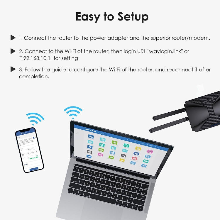 Lisslune | WAVLINK WN586X3 Wireless Gigabit Ethernet Router Wi-Fi 6 AX3000 Mesh Router Dual Band, Socket: EU Plug