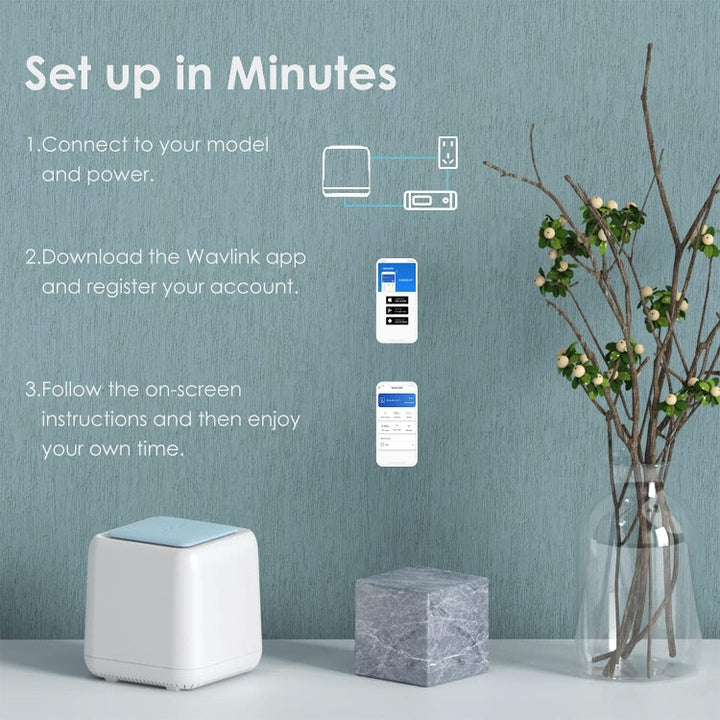 Lisslune | WAVLINK WN535M1 WiFi Wireless Router 11AC AC1200 Mesh Wireless Repeater Signal Amplifier, Plug: AU Plug