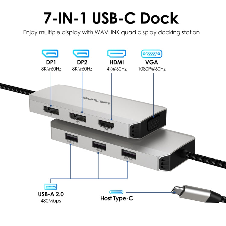 Lisslune | WAVLINK WL-UMD307 Type-C to 2DP + 4K HD + VGA + 3 x USB2.0 HUB Docking Station