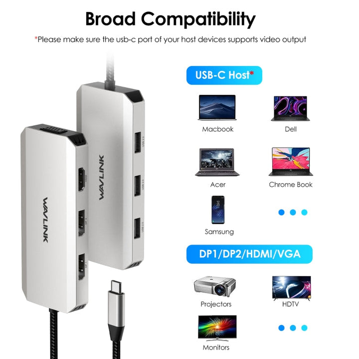 Lisslune | WAVLINK WL-UMD307 Type-C to 2DP + 4K HD + VGA + 3 x USB2.0 HUB Docking Station
