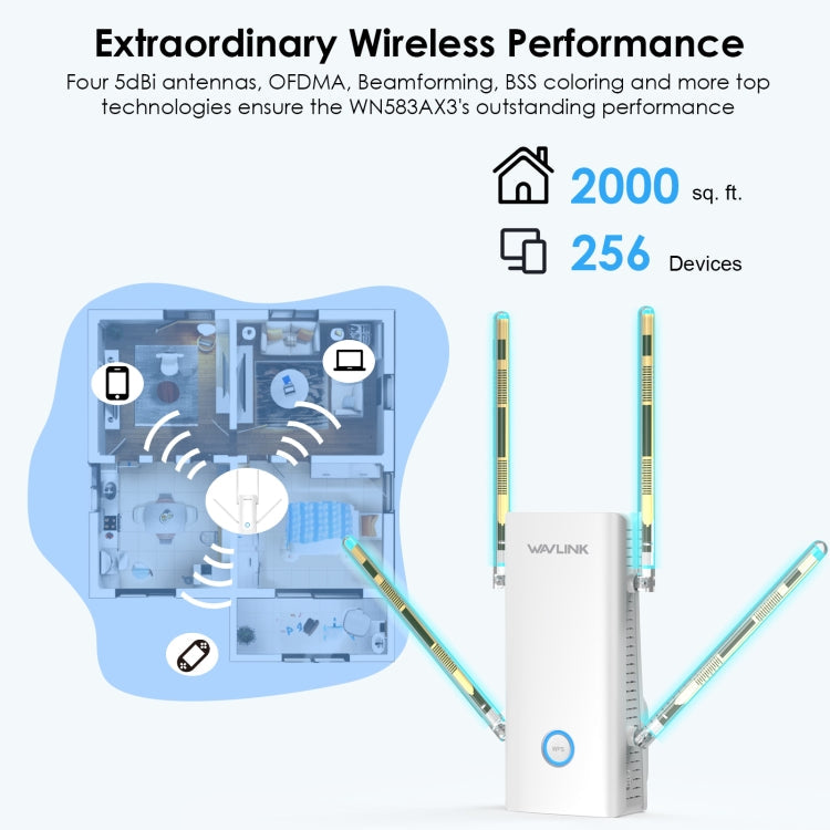 Lisslune | Wavlink WN583AX3 AX3000 Dual Band WiFi Repeater/AP/Router/Mesh Mode WiFi Extender, Plug:UK Plug