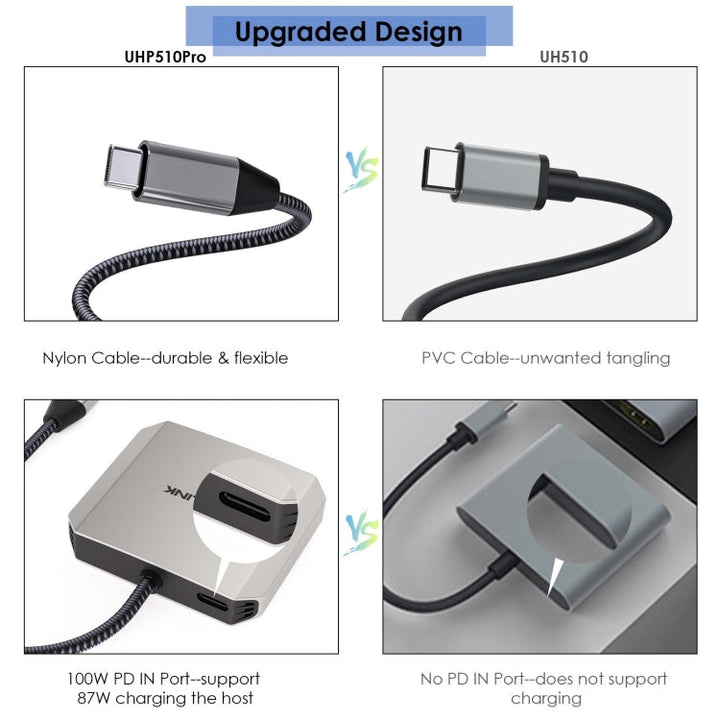 Lisslune | WAVLINK WL-UHP510Pro 4K/60Hz Video Converter USB-C Male to Dual HDMI Female Adapter
