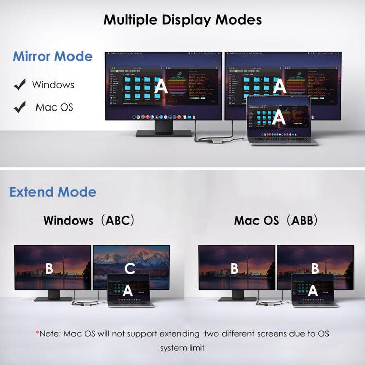 Lisslune | WAVLINK WL-UHP510Pro 4K/60Hz Video Converter USB-C Male to Dual HDMI Female Adapter
