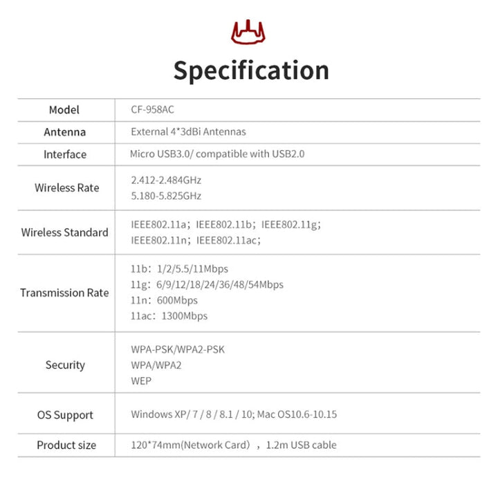 Lisslune | Comfast CF-958AC High Performance PA Wifi Adapter 1900Mbps Gigabit E-Sport Network Card 2.4Ghz+5.8Ghz USB 3.0 PC Lan Dongle Receiver