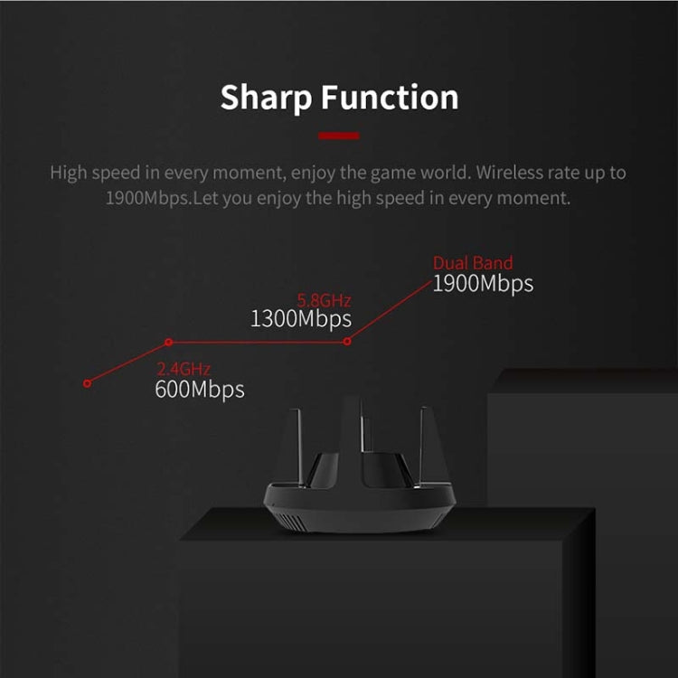 Lisslune | Comfast CF-958AC High Performance PA Wifi Adapter 1900Mbps Gigabit E-Sport Network Card 2.4Ghz+5.8Ghz USB 3.0 PC Lan Dongle Receiver