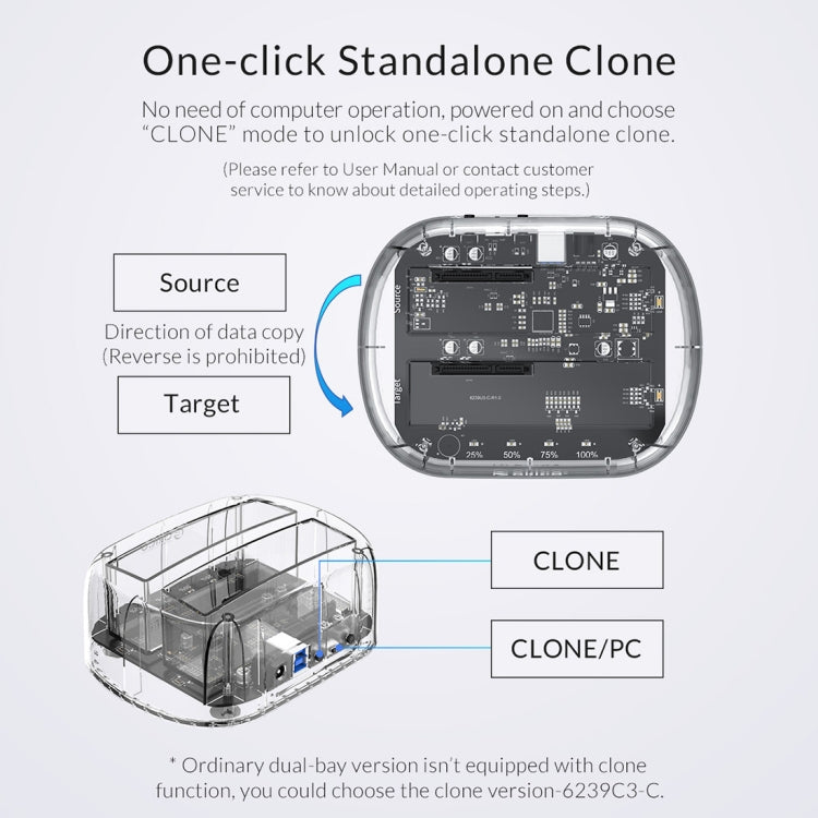 Lisslune | ORICO 6239U3 3.5/2.5-Inch 2-Bay Transparent USB3.0 Common Read & Write Hard Drive Dock