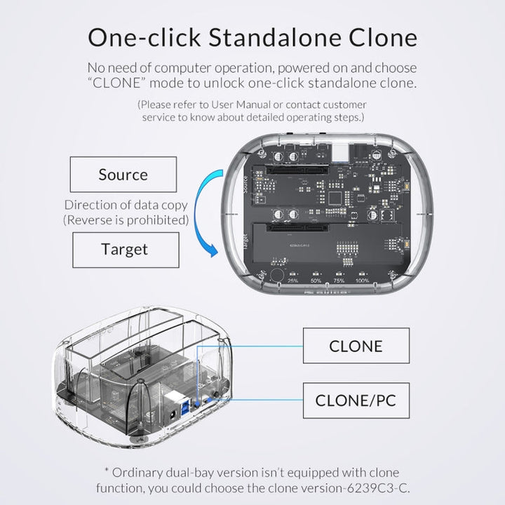 Lisslune | ORICO 6239U3 3.5/2.5-Inch 2-Bay Transparent USB3.0 Common Read & Write Hard Drive Dock