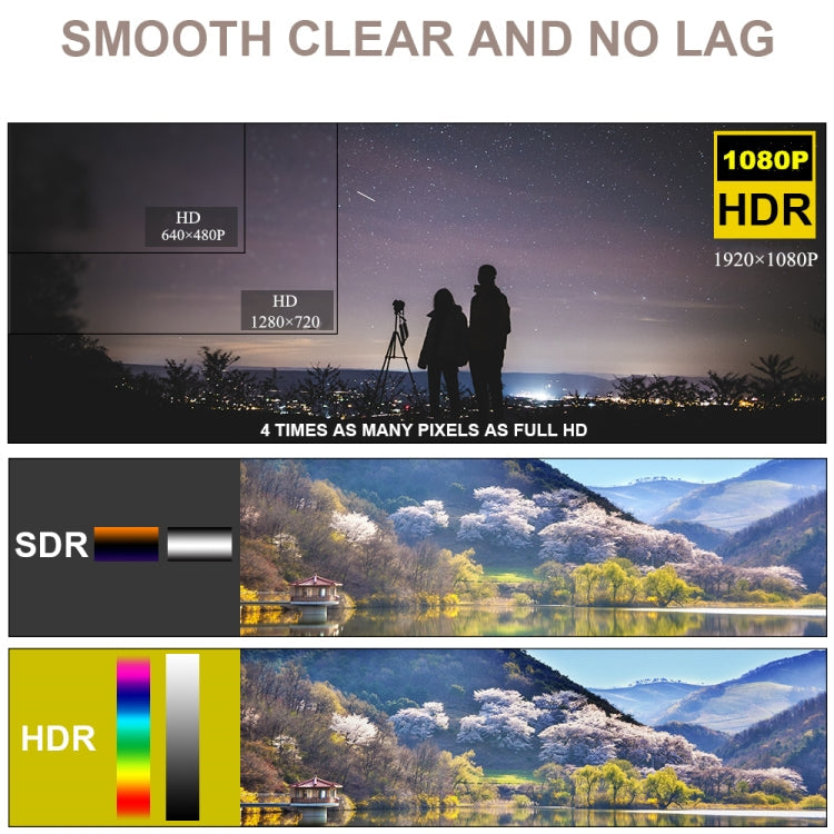 Lisslune | Full HD 1080P Webcam with noise-cancelling microphone Skype streaming live camera for computer Android TV