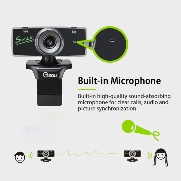 Lisslune | Gsou B18S HD Webcam with built-in microphone Smart webcam USB streaming live camera with noise cancellation