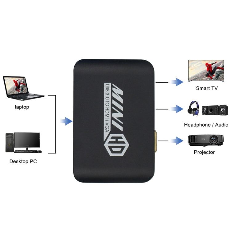 Lisslune | USB3.0 TO HDMI+VGA Adapter