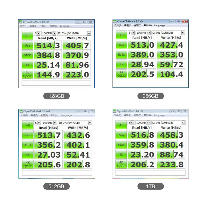 Skorter | mSATA SSD Compact Internal Storage Solution Hard Drive