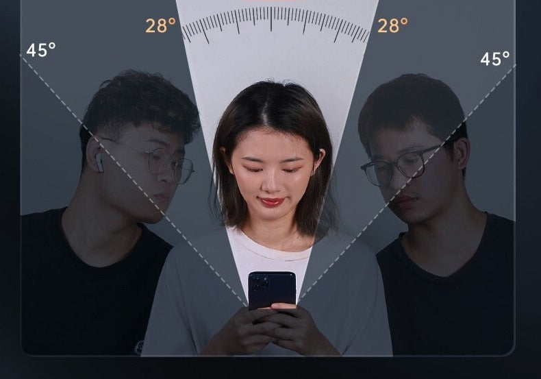Lisslune | 3 Piece Anti-Spy Privacy Screen Protector for iPhone