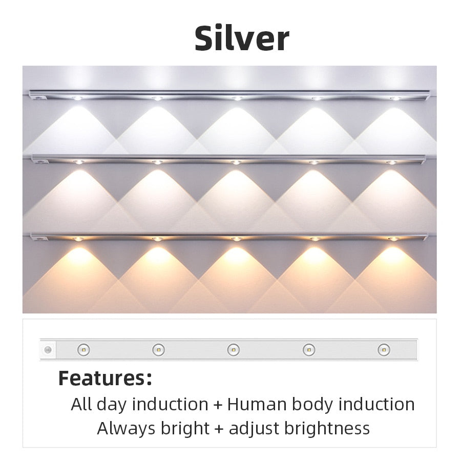 Lisslune | Motion Sensor Cabinet Night Light