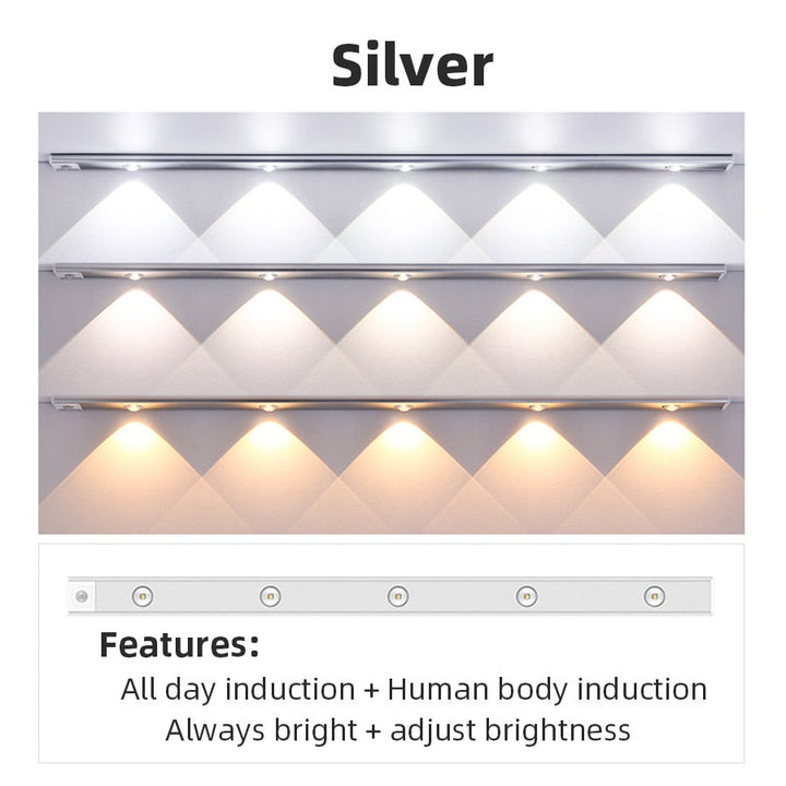 Lisslune | Motion Sensor Cabinet Night Light