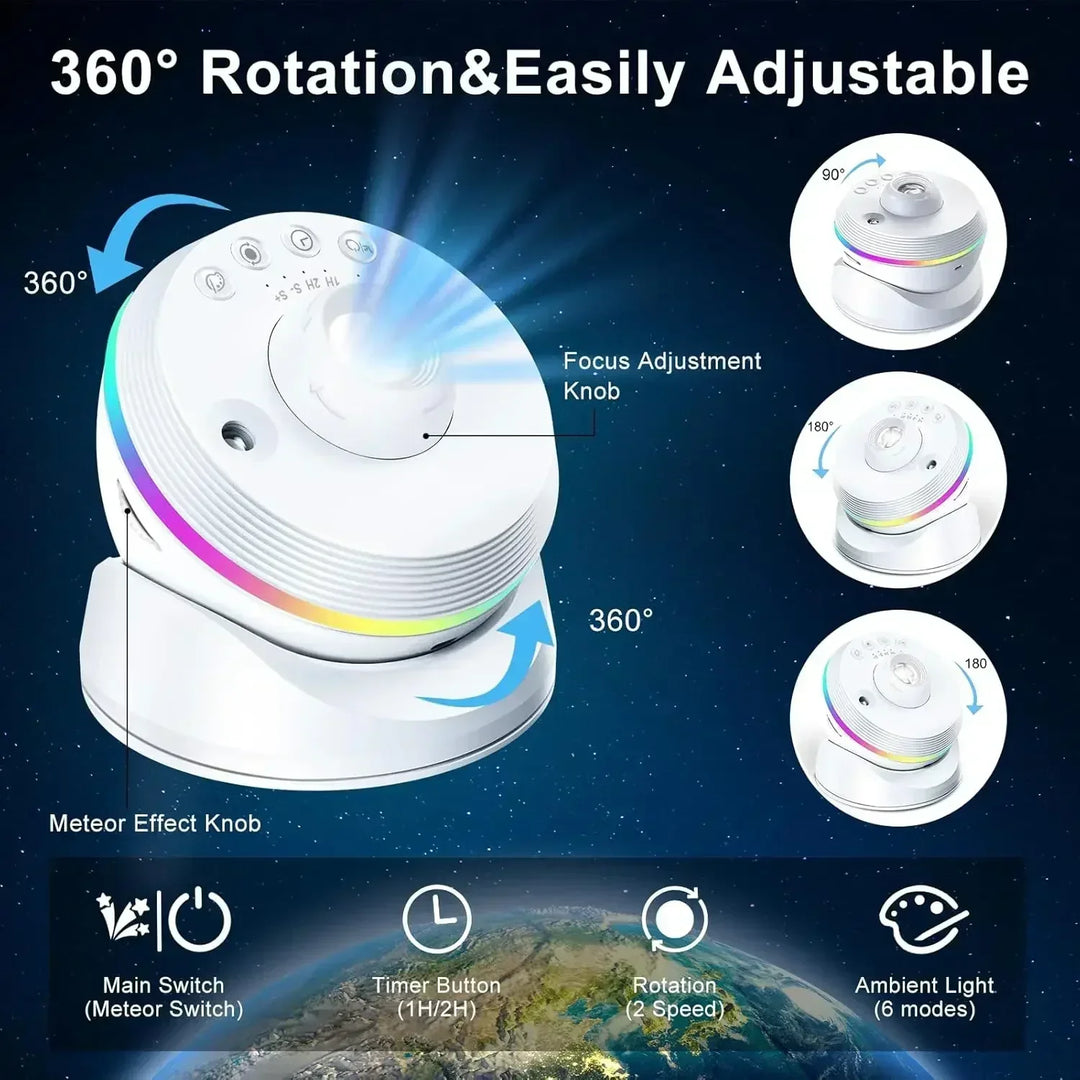 Lisslune | Deep Universe HD LED Projector