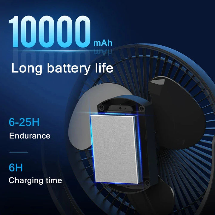 Lisslune | Portable USB Rechargeable Fan with 10000mAh Battery & Clip – Zephyr