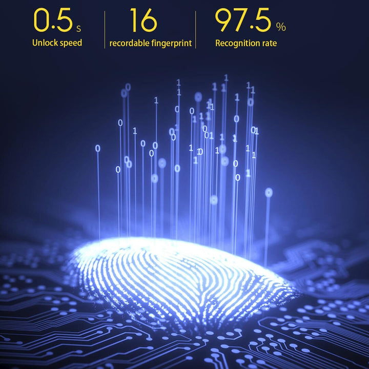 Lisslune | Invisible Smart Fingerprint Drawer Lock