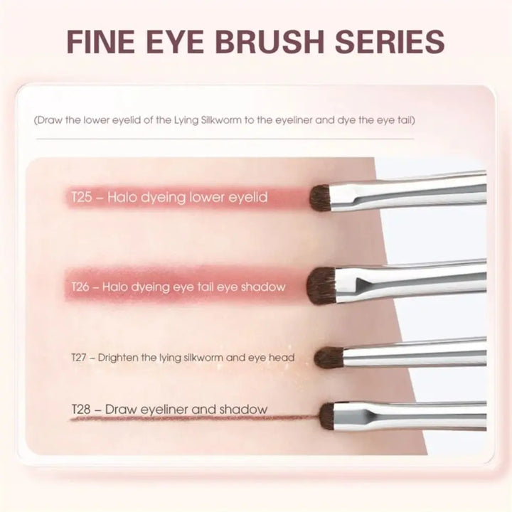 Rynx | 4Pcs Fine Eyeshadow Brushes Soft Smudge Eyeliner Smudge Makeup Brushes Eyelid Highlighter Lying Silk Moth Makeup Brush Tools