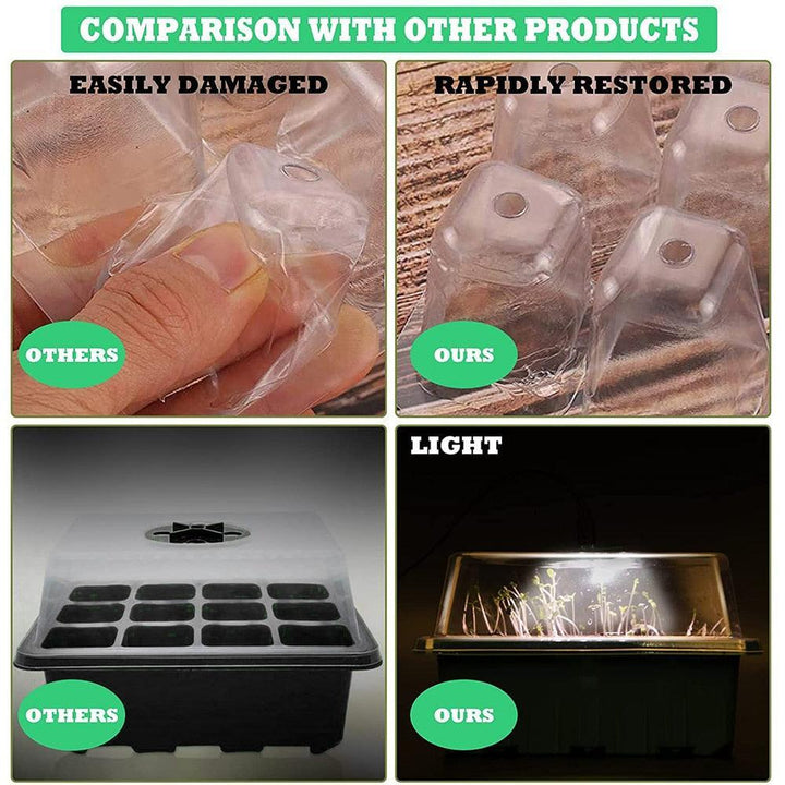 Lisslune | LED Seedling Starter Set with Humidity Control - Complete 5-Tray System for Enhanced Plant Growth