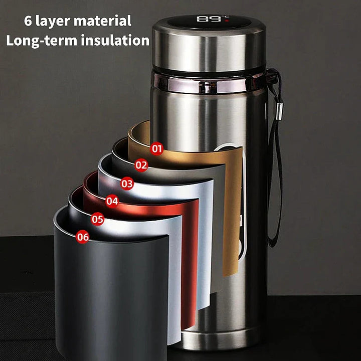 Lisslune | 800ml-1L Stainless Steel Thermos – Portable Vacuum Flask with LED Temperature Display