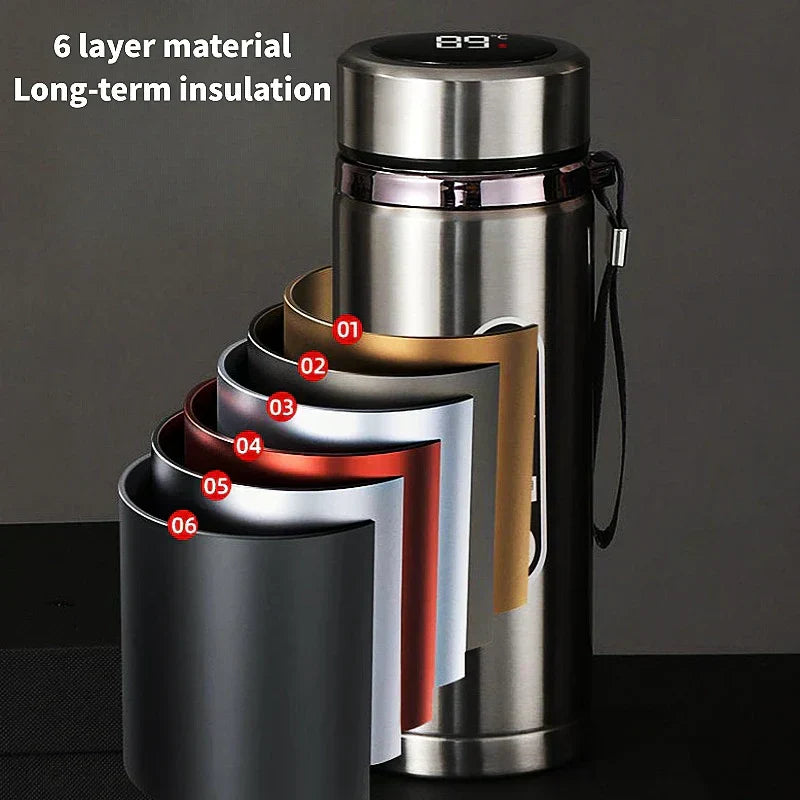 Lisslune | TempraBottle – Smart Thermos Bottle with LED Temperature Display (800ml–1L)