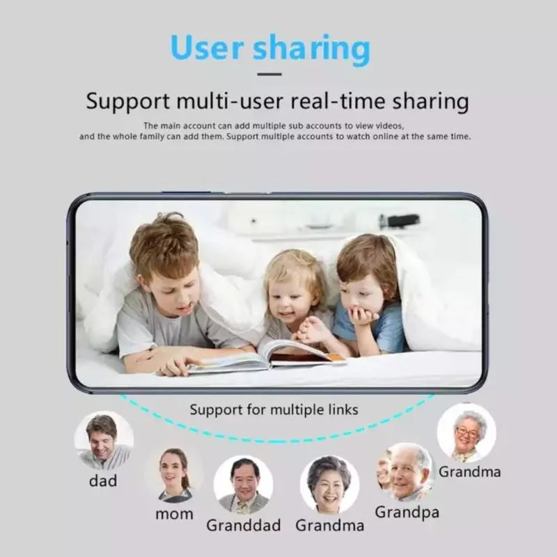 Lisslune | Mini 5G Wireless Wifi Camera 1080P HD