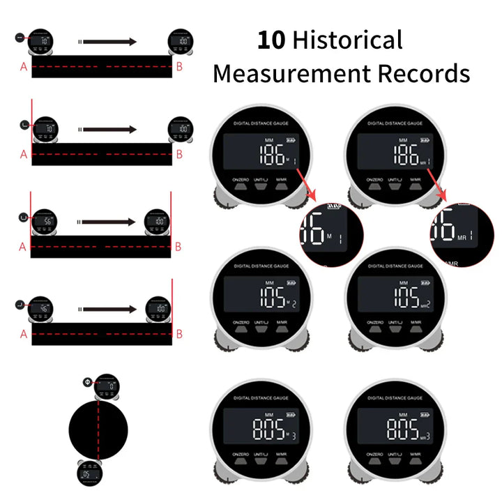 Lisslune | High Precision LCD Display Rechargeable Digital Ruler