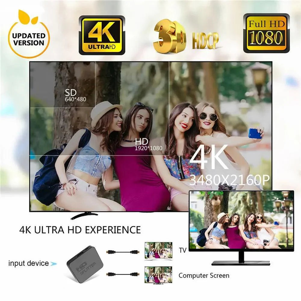 Lisslune | Transform your entertainment with the Premier 4K HDMI Splitter
