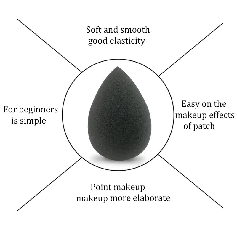 Rynx | 14pc Beauty Eggs Makeup Sponge Set with Storage Glass Velvet Beauty Blender Makeup Sponge Finger Puff Foundation Cosmetic Puffs