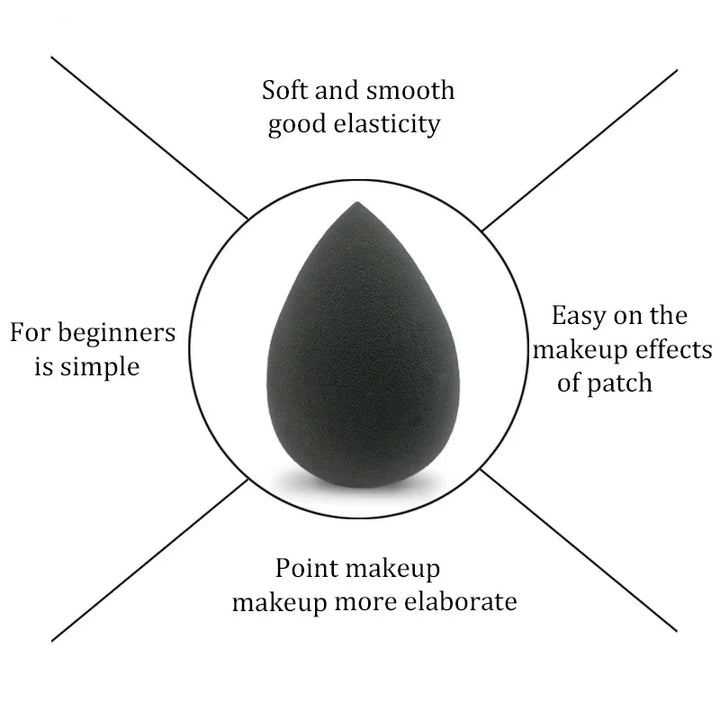 Rynx | 14pc Beauty Eggs Makeup Sponge Set with Storage Glass Velvet Beauty Blender Makeup Sponge Finger Puff Foundation Cosmetic Puffs