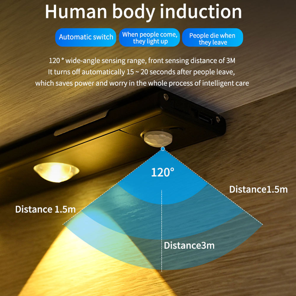 Lisslune | Motion Sensor Cabinet USB Light