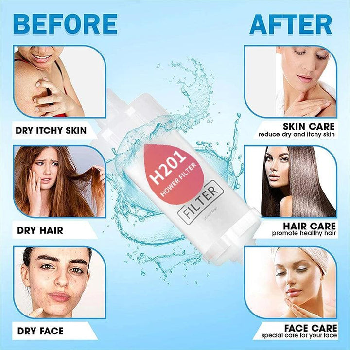 Lisslune | Vitamin C Infused Aromatherapy Spa Showerhead Filter for Hair and Skin Revitalization