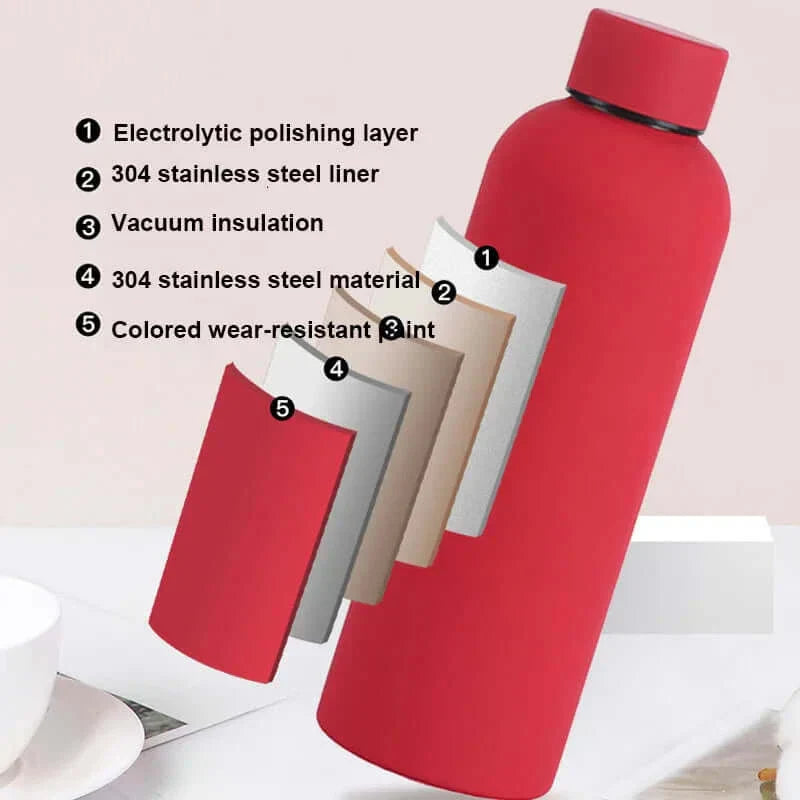 Lisslune | Creative stainless steel water bottle